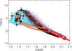 \begin{figure}
\par\includegraphics[width=13cm,clip]{4996fig9CMJN.eps}
\end{figure}