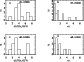 \begin{figure}
\par\includegraphics[width=7.3cm,clip]{4996fig11.ps}
\end{figure}