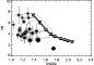 \begin{figure}
\par\includegraphics[width=7.4cm,clip]{4996fig12.ps}
\end{figure}