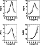 \begin{figure}
\par\includegraphics[width=7.2cm,clip]{4996fig3.ps}
\end{figure}