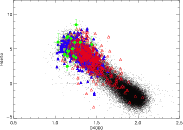 \begin{figure}
\par\includegraphics[width=16cm,clip]{4996fig4.ps}
\end{figure}