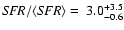 ${\it SFR}/\langle {\it SFR}\rangle=~3.0^{+3.5}_{-0.6}$