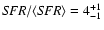 ${\it SFR}/\langle {\it SFR}\rangle = 4^{+1}_{-1}$