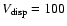 $V_{\rm disp}=100$