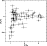 \begin{figure}
\par {\includegraphics[width=8.2cm,clip]{5105_14.ps} }\end{figure}