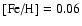 $\mbox{\rm [{\rm Fe}/{\rm H}]}=0.06$