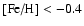 $\mbox{\rm [{\rm Fe}/{\rm H}]}<-0.4$
