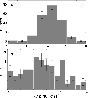 \begin{figure}
\par\includegraphics[width=7.8cm,clip]{5179f03a.eps}
\end{figure}