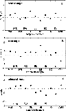 \begin{figure}
\par\includegraphics[height=4.7cm,clip]{5179f09a.eps}\par\include...
...5179f09b.eps}\par\includegraphics[height=4.8cm,clip]{5179f09c.eps}
\end{figure}