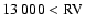 $13~000 < {\rm RV}$