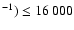 $^{-1})\leq16~000$