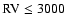 $\rm RV\leq 3000$