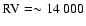 $\rm RV = \sim 14~000$
