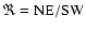$\Re = \rm NE/SW$