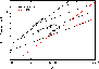 \begin{figure}
\par\includegraphics[width=8cm,clip]{5241fig1.ps}
\end{figure}