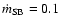 $\dot{m}_{\rm SB}=0.1$