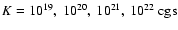 $K=10^{19},~
10^{20},~ 10^{21},~ 10^{22}\mbox{ cgs}$