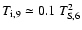 $T_{\rm i,9}\simeq
0.1~T_{\rm S,6}^2$