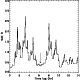 \begin{figure}
\par\includegraphics[width=6.9cm,height=7cm,clip]{5253fig4.ps}\end{figure}