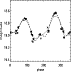 \begin{figure}
\par\includegraphics[width=6.2cm,height=6.3cm,clip]{5253fig10.ps}\end{figure}