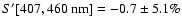 $S^\prime [407, 460~\rm nm] = -0.7\pm5.1\%$