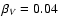 $\beta_V = 0.04$