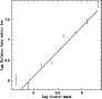\begin{figure}
\par\renewcommand{\epsfsize}[2]{0.7 ...