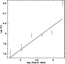 \begin{figure}
\par\renewcommand{\epsfsize}[2]{0.7 ...