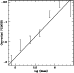 \begin{figure}
\par\renewcommand{\epsfsize}[2]{0.7 ...