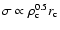 $\sigma\propto\rho_{\rm c}^{0.5}r_{\rm c}$
