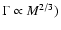 $\Gamma\propto M^{2/3})$