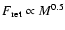 $F_{\rm ret}\propto M^{0.5}$