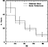 \begin{figure}
\par\includegraphics[width=6cm,clip]{5504fig3.ps}
\end{figure}