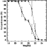 \begin{figure}
\par\includegraphics[width=6cm,clip]{5504fig5.ps}
\end{figure}
