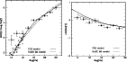 \begin{figure}
\par {\hbox{
\psfig{file=5504fig7a.ps,width=6cm,clip} \hspace{1.5mm}
\psfig{file=5504fig7b.ps,width=6cm,clip} }}
\end{figure}