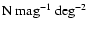 $\textrm {N}\ \textrm {mag}^{-1}\ \textrm {deg}^{-2}$