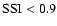 ${\rm SSI} < 0.9$