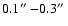 $ 0.1\hbox{$^{\prime\prime}$ }{-} 0.3\hbox{$^{\prime\prime}$ }$