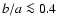 $b/a \protect \la 0.4$