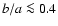 $b/a \la 0.4$