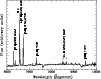 \begin{figure}
\par\includegraphics[width=8.8cm,clip]{6161fig4.eps}
\end{figure}