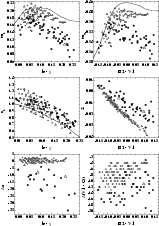 \begin{figure}
\par\includegraphics[width=14.2cm,clip]{6195fig1.eps} %\end{figure}