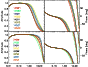 \begin{figure}
\par\includegraphics[angle=90,width=7.6cm,clip]{3891f09a.eps}
\end{figure}