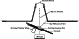 \begin{figure}
\par\includegraphics[angle=-90,width=6.8cm,clip]{3891f11a.eps}
\end{figure}