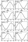 \begin{figure}
\par\includegraphics[angle=0,width=4cm]{3891f13a.eps}\includegrap...
...4cm]{3891f13g.eps}\includegraphics[angle=0,width=4cm]{3891f13h.eps}
\end{figure}