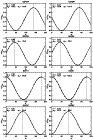 \begin{figure}
\par\includegraphics[angle=0,width=4cm]{3891f14a.eps}\includegrap...
...=4cm]{3891f14g.eps}\includegraphics[angle=0,width=4cm]{3891f14h.eps}\end{figure}