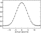 \begin{figure}
\par\includegraphics[angle=90,width=7.2cm,clip]{3891f15a.eps}
\end{figure}