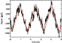 \begin{figure}
\par\includegraphics[angle=90,width=7.6cm,clip]{3891f23a.eps}
\end{figure}