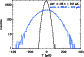 \begin{figure}
\par\includegraphics[width=7.3cm,clip]{3891f31a.eps}
\end{figure}