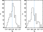 \begin{figure}
\par\includegraphics[width=7.5cm,clip]{3891f32a.eps}
\end{figure}